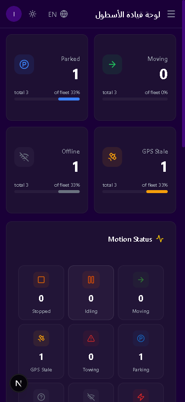 iFleet Mobile Dashboard